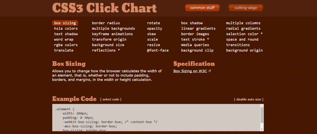 CSS3 Click Chart