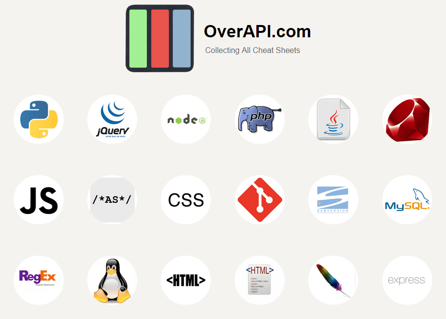 OverAPI.com   Collecting all the cheat sheets