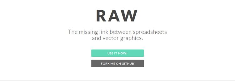 raw