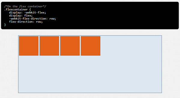 THE ULTIMATE FLEXBOX CHEAT SHEET