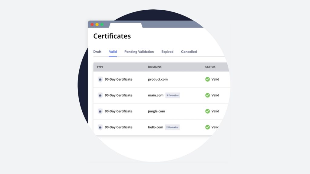 SSL Certificates