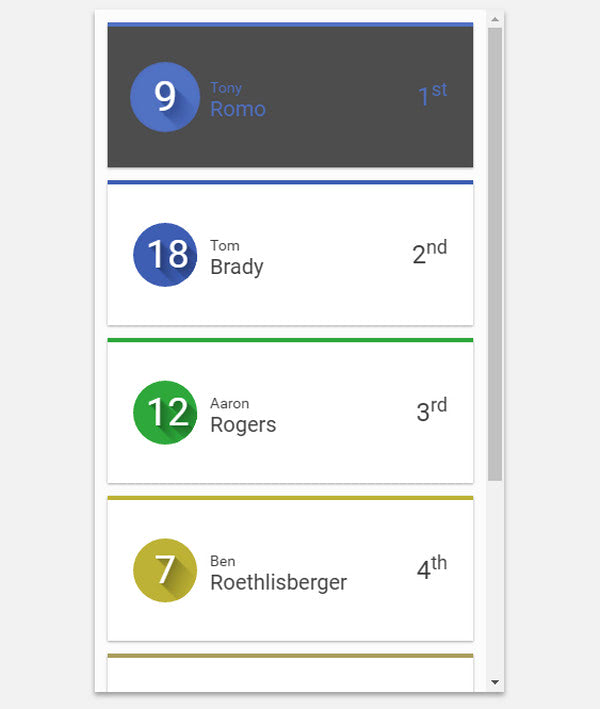 Mobile Cards By Ettrics