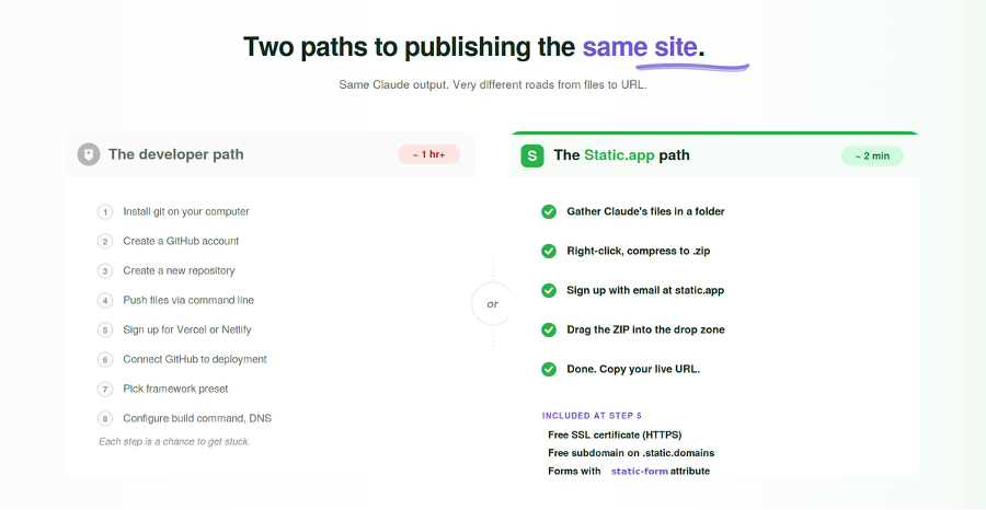 Why Hosting a Claude-Generated Website Is Harder Than It Should Be